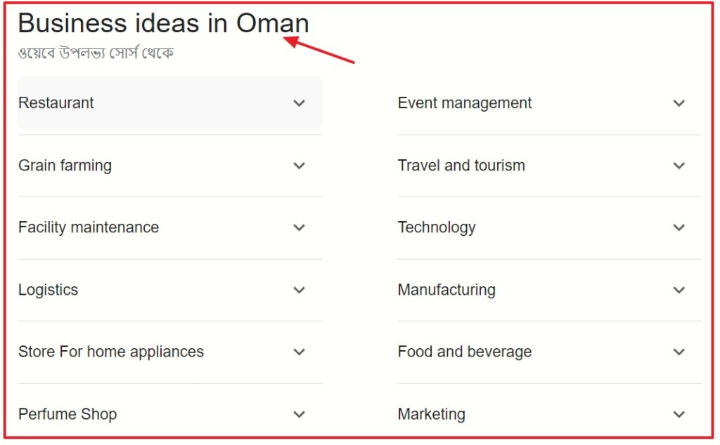 Business ideas in Oman For Earn Money